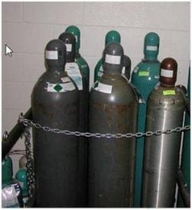 Safety Best Practices For Storage Of Compressed Gas Cylinders   D21232 C8d27c7afaeb4f519a87a37c4d4f4b60 274x300 