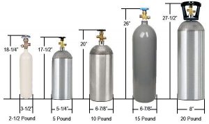 Compressed Gas Cylinder Recycling and Disposal | Compressed Gas ...